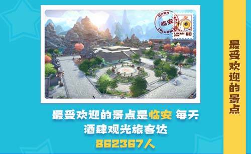 《神雕俠侶2》手遊首測周盤點：楊過被斬臂96587回 心疼ing-圖3.jpg