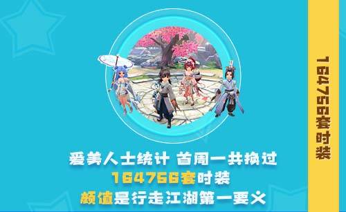 《神雕俠侶2》手遊首測周盤點：楊過被斬臂96587回 心疼ing-圖8.jpg