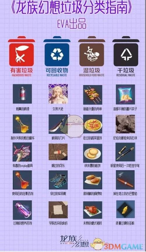 龍族幻想格裡高裡在哪