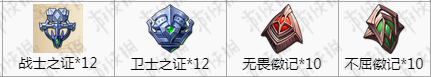 夢幻模擬戰手遊艾爾文英雄轉職材料匯總 艾爾文英雄轉職材料一覽