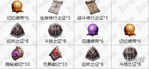 夢幻模擬戰手遊雪莉突擊者轉職材料 雪莉突擊者轉職材料一覽