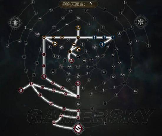 拉結爾