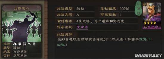三國志戰略版