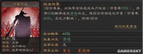 三國志戰略版