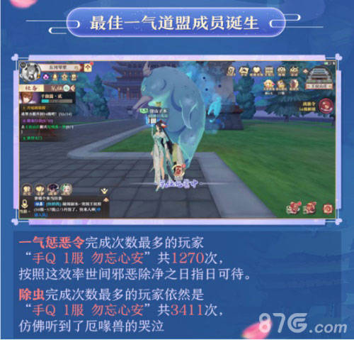 《狐妖小紅娘》手遊終測 趣味數據大盤點5