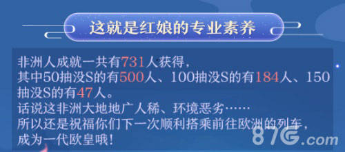 《狐妖小紅娘》手遊終測 趣味數據大盤點14