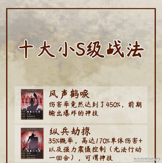 三國志戰略版