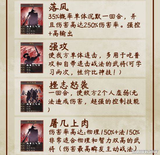 三國志戰略版
