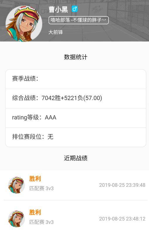 街頭籃球3