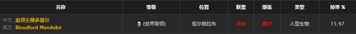 《魔獸世界》懷舊服拉紮什迅猛龍在哪刷