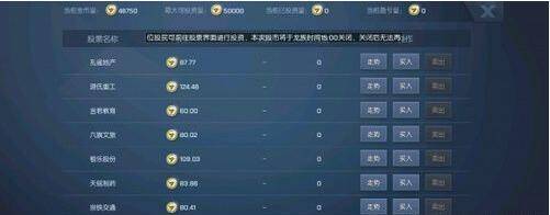 龍族幻想股市什麼時候開啟？