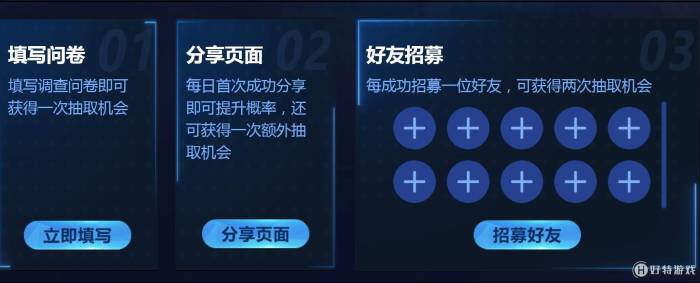 龍族幻想激活碼搶號與預約獎勵詳解