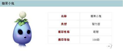 倩女幽魂2手遊糖果小鬼屬性圖鑒 糖果小鬼怎麼樣