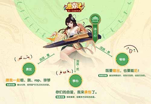 沐王府三大流派