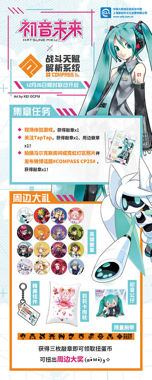 #COMPASS 戰鬥天賦解析系統2