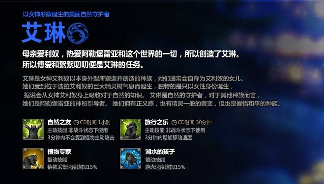 新種族艾琳波波利介紹:除了萌還有啥? 新種族艾琳波波利介紹:除了萌還有啥?