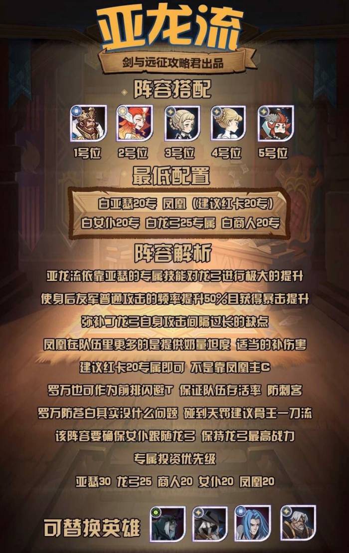 劍與遠征亞龍流玩法攻略