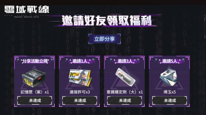 AI美少女沉浸式卡牌RPG《零域戰線》事前預約正式開跑