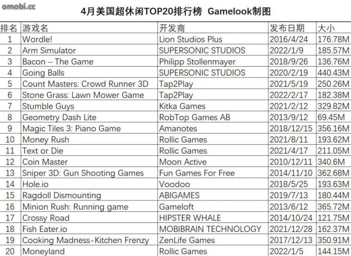 騎馬與砍殺2